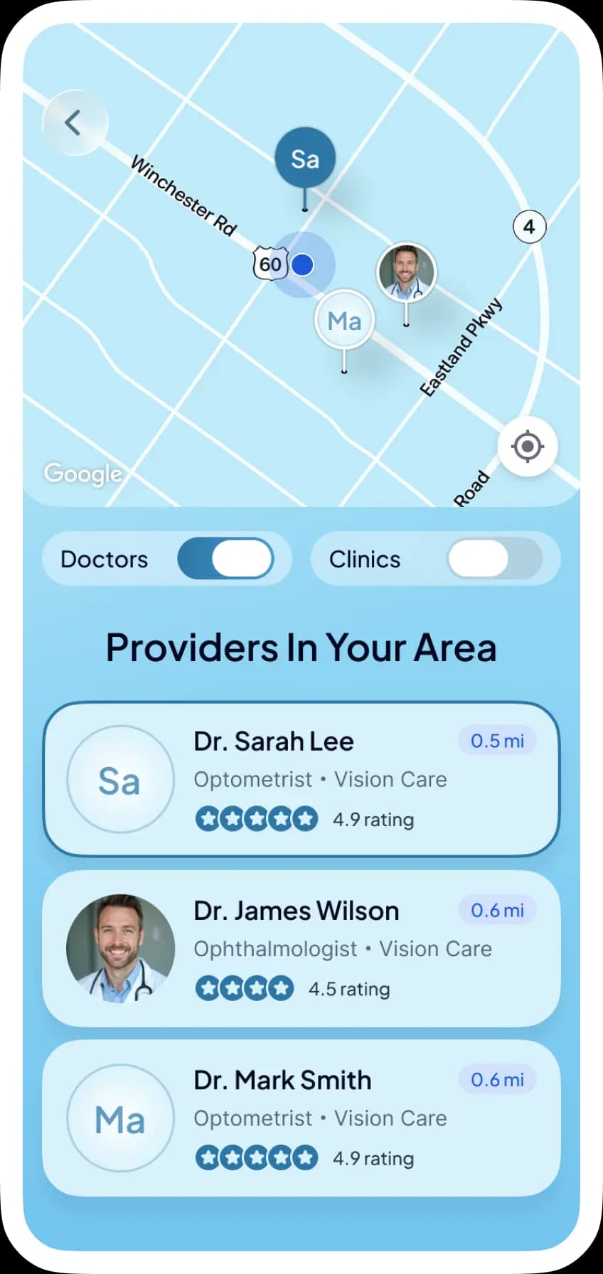 Prescription Details